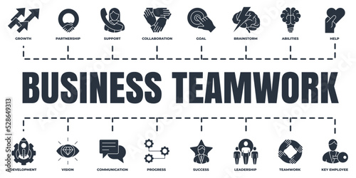 Business teamwork banner web icon set. brainstorm, abilities, progress, communication, partnership, teamwork and more vector illustration concept.