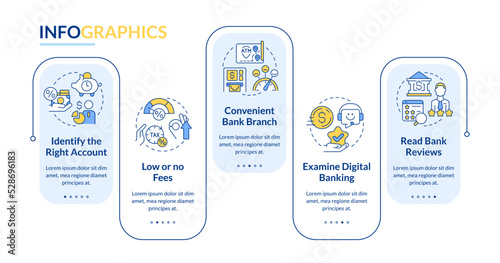 Choose bank rectangle infographic template. Customer benefits. Data visualization with 5 steps. Editable timeline info chart. Workflow layout with line icons. Lato-Bold, Regular fonts used