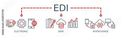 EDI banner web