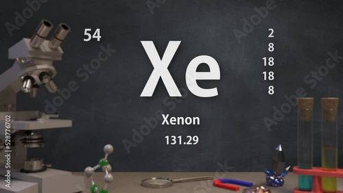 Element 54 Xe Xenon of the Periodic Table Infographic photo