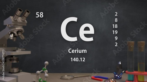 Element 58 Ce Cerium of the Periodic Table Infographic photo