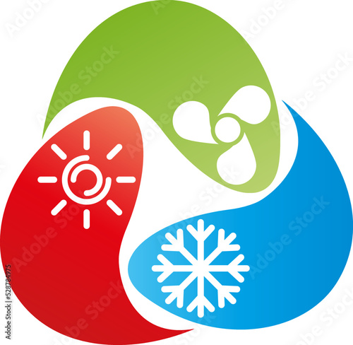 Drei Tropfen mit Sonne, Schneeflocke und Ventilator, Lüftung, Klimaanlage Logo