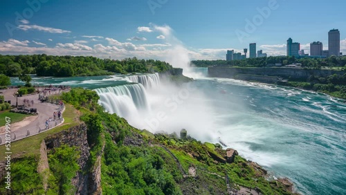 Niagara falls state park time-lapse photo