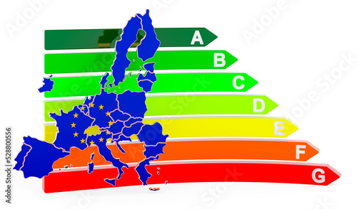 The EU map with energy efficiency rating, 3D rendering photo
