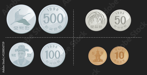 korean coin photo