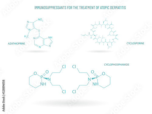 Immunosuppressants for the treatment of atopic dermatitis