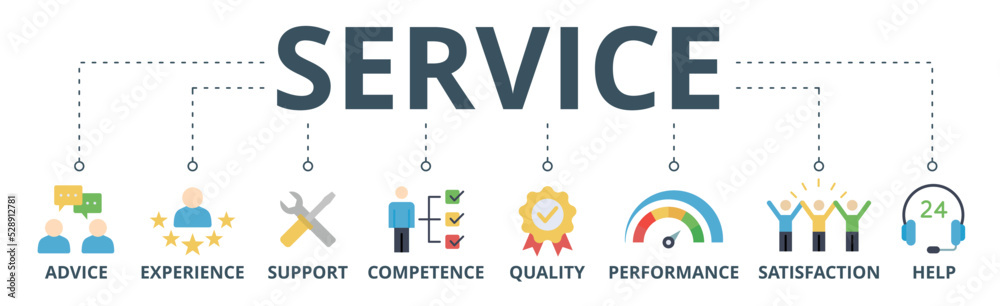 Service banner web icon vector illustration concept for customer and technical support with icon of advice, experience, support, competence, quality, performance, satisfaction, help, and call center Service banner web icon vector illustration concept for customer and technical support with icon of advice, experience, support, competence, quality, performance, satisfaction, help, and call center