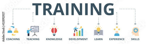 Training banner web icon vector illustration concept for education with icon of coaching, teaching, knowledge, development, learning, experience, and skills