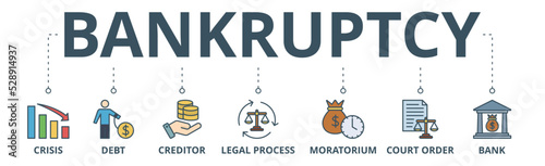 Bankruptcy banner web icon vector illustration concept with icon of crisis, debt, creditor, legal process, moratorium, court order, and bank