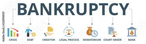 Bankruptcy banner web icon vector illustration concept with icon of crisis, debt, creditor, legal process, moratorium, court order, and bank