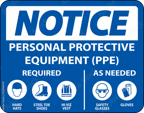 Notice PPE Required As Needed Sign On White Background