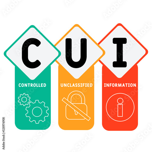 CUI - controlled unclassified information acronym. business concept background. vector illustration concept with keywords and icons. lettering illustration with icons for web banner, flyer, landing