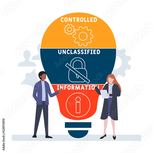 CUI - controlled unclassified information acronym. business concept background. vector illustration concept with keywords and icons. lettering illustration with icons for web banner, flyer, landing