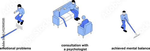 Set of conceptual illustrations about emotional problems and their solutions. Graphic story about psychological counseling and solving emotional problems with humor.