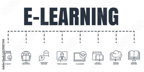 E-learning, online education banner web icon set. e learning, global education, study program, video lesson, digital library, question answer, online reading, e book vector illustration concept.