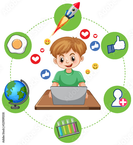 A man using laptop for online learning