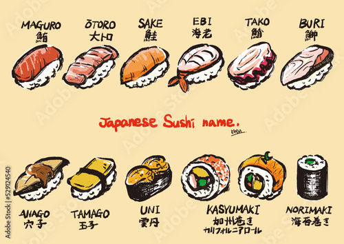 Japanese food illust & text.
An illustration of sushi&text drawn roughly with a brush.
Hand drawn vactor illustration.