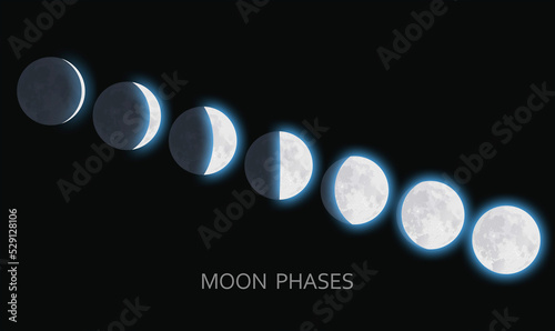 Moon phase astronomy set illustration 