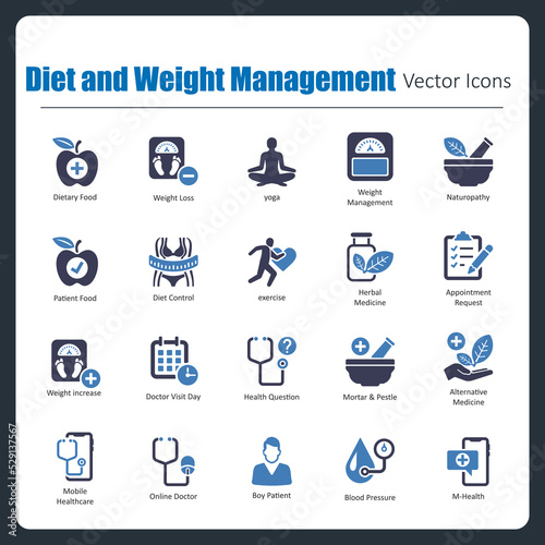 Diet and Weight Management