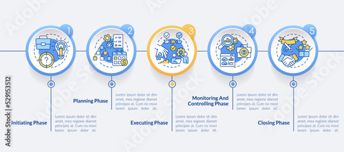 Phases of project management circle infographic template. Business. Data visualization with 5 steps. Editable timeline info chart. Workflow layout with line icons. Lato-Bold, Regular fonts used
