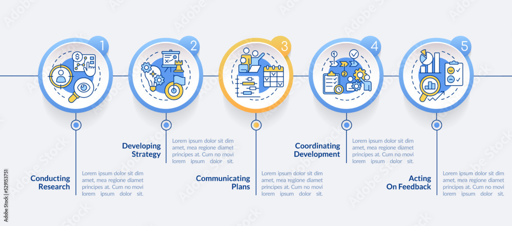 Naklejka premium Product management circle infographic template. Business. Data visualization with 5 steps. Editable timeline info chart. Workflow layout with line icons. Lato-Bold, Regular fonts used