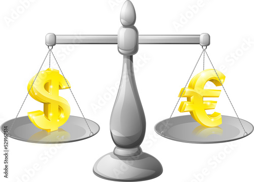 Currency scales concepts