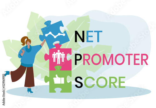 NPS - Net Promoter Score acronym, business concept background