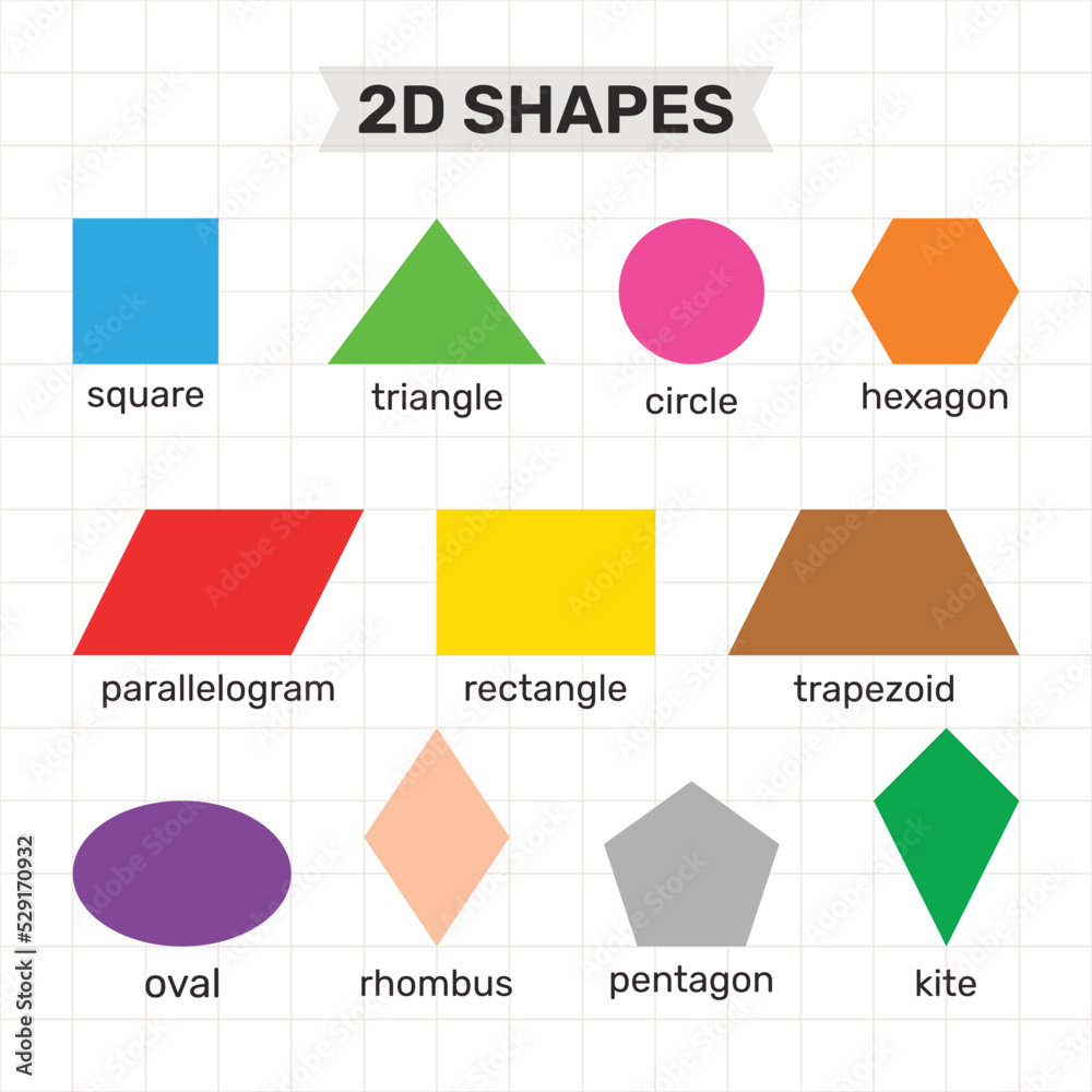 Vetor do Stock: Learn basic 2D shapes with their vocabulary names in  English. Colorful shape flash cards for preschool learning. Illustration of  a simple 2 dimensional flat shape symbol set for education.