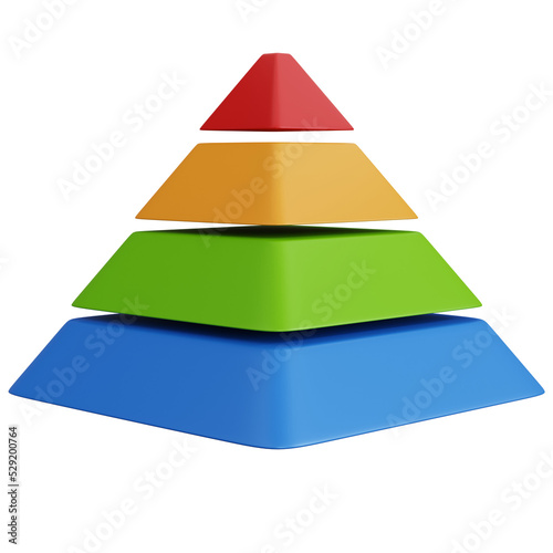 3d rendering pyramid chart isolated