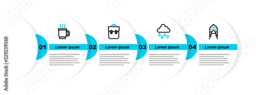 Set line Winter hat, Cloud with rain, School backpack and Cup of tea icon. Vector