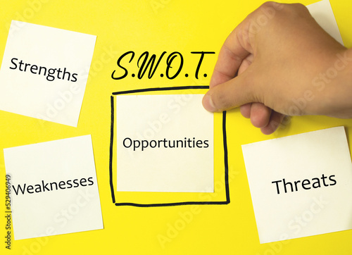 Four white post it notes with the words "strenght, weaknesses, threats, opportunities" written on them. Focus on opportunities, a hand is holding one note. SWOT analysis