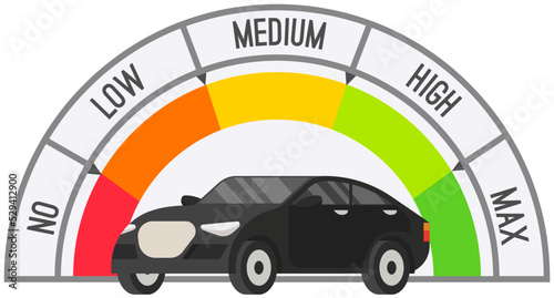 Speedometer and sport car, speed control. Tachometer with color sectors isolated on white. Speedo with scales and pointers for measurement of speed and kilometers measuring instrument in automobile