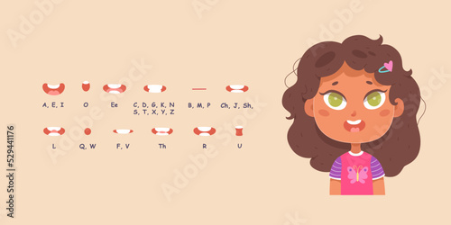 Mouth animation set for girl character vector illustration. Cartoon isolated lips sync and cute children pronounce and study English alphabet, pronunciation speech poses