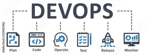 Devops icon - vector illustration . Devops, software, development, plan, code, build, test, release, deploy, operate, infographic, template, presentation, concept, banner, pictogram, icon set, icons .