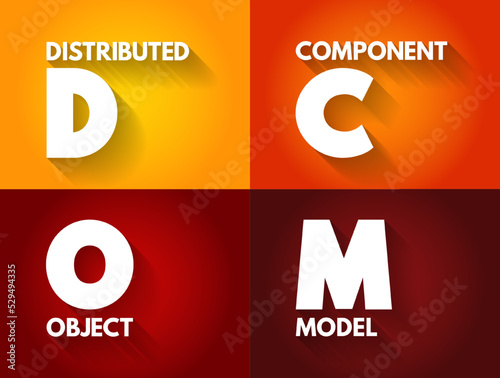 DCOM - Distributed Component Object Model is technology for communication between software components on networked computers, acronym concept background