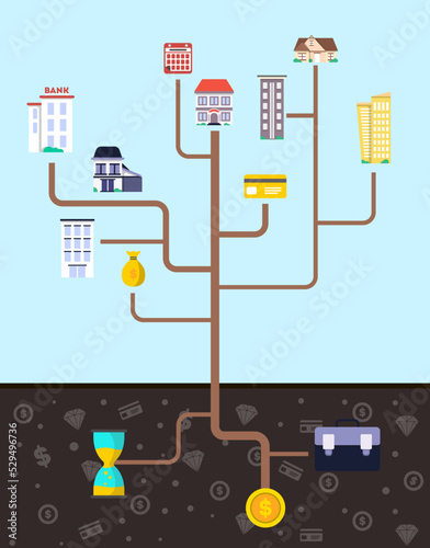 Investment in real estate infographic vector illustration. Design concept for property investment, buying and renting commercial building, property management and development, save and grow money