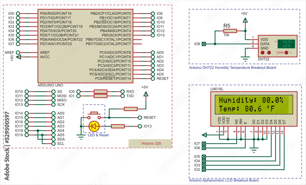 Vector electronic circuit for measuring humidity and temperature with ...