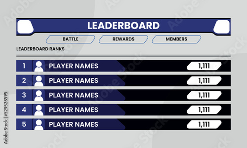 video game leaderboard template. leaderboard game online