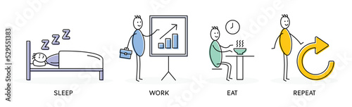 Set of stickman or stick figure doing daily routine, containing sleep, work, eat and repeat symbol in graphic design.