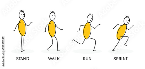 Set of stickman or stick figure stand, walk, run and sprint vector illustration.