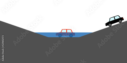アンダーパスが冠水して車が水没しているイメージ(横から)