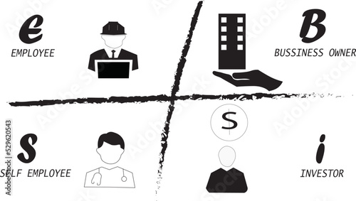 illustration of cash flow quadrant finance concept
