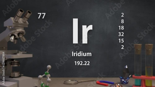 Element 77 Ir Iridium of the Periodic Table Infographic photo