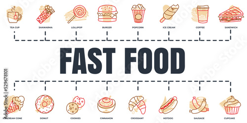 fast food banner web icon set. burger, ice cream, popcorn, cookies, cinnamon, hotdog, tea cup and more vector illustration concept.