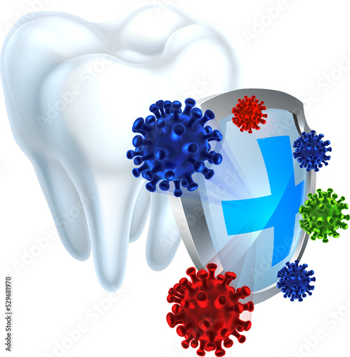 Tooth Shield Concept