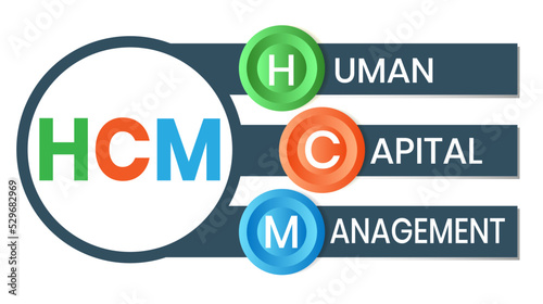 HCM - Human Capital Management acronym. business concept background. Vector illustration for website banner, marketing materials, business presentation, online advertising