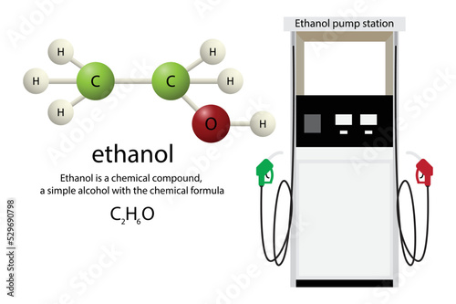illustration of chemistry and biochemistry, ethanol is a chemical compound, A simple alcohol with the chemical formula, ethanol pump station, Ethanol is a volatile, flammable, colorless liquid
