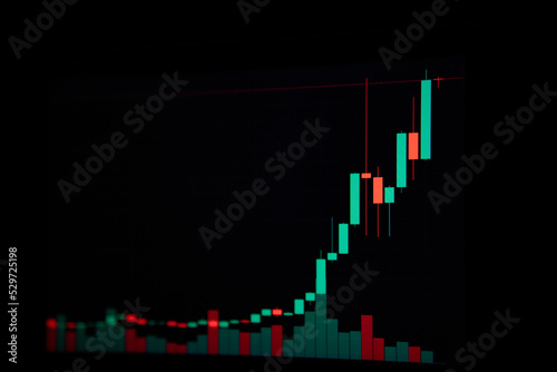 Stock market exchange candlestick chart graph close up, macro, Day trading concept. candle sticks on screen up close, technical analysis business abstract blur bg, forex wide background texture