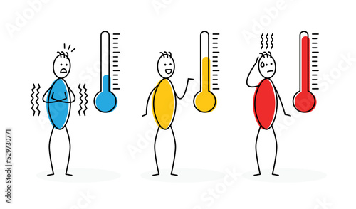 Stickman or stick figure character in hot, warm and cold weather with thermometer symbol. Vector illustration.