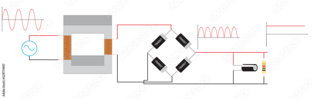 schematic diagram of ac to dc conversion, rectification processes Stock ...